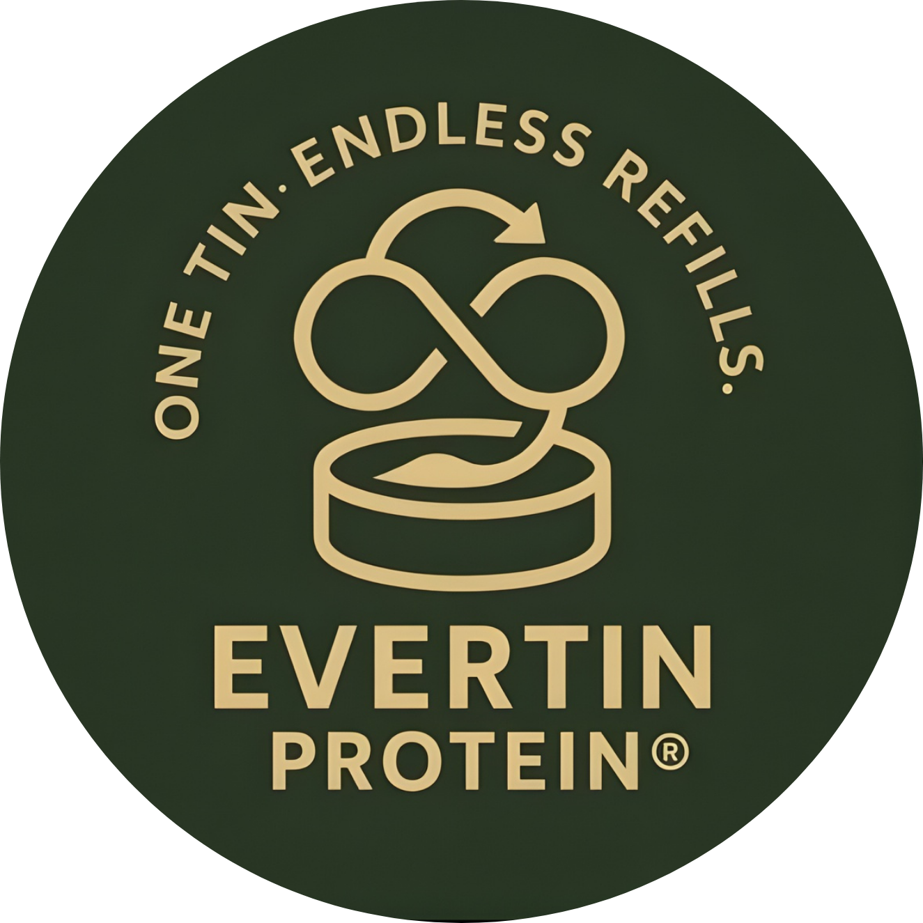 EverTin Protein LTD
